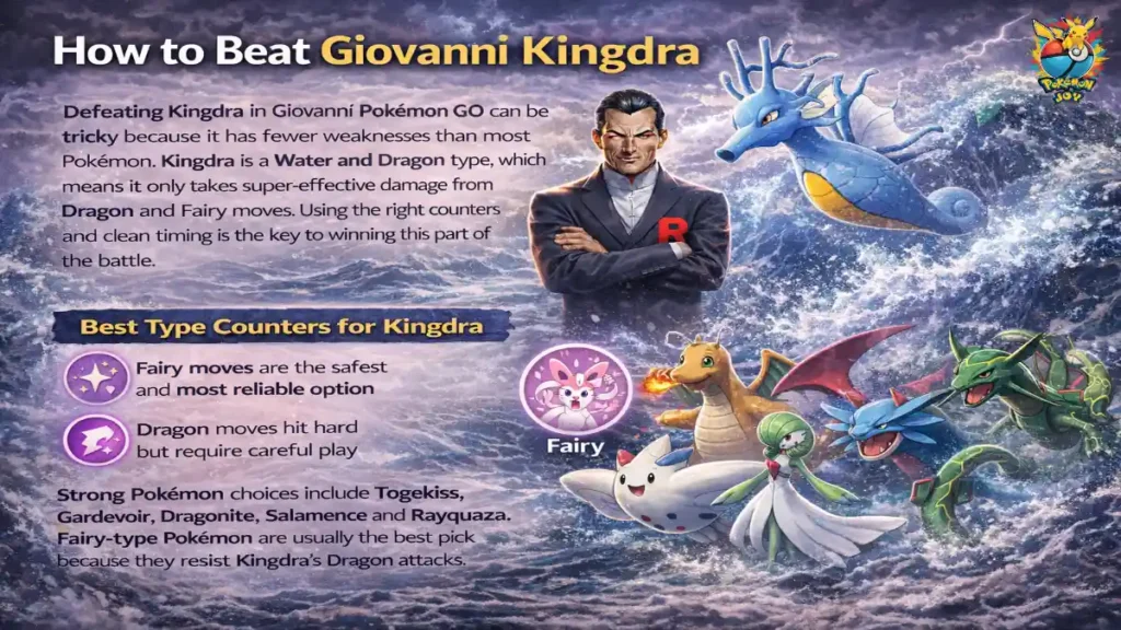 How to Beat Giovanni Kingdr Giovanni in Pokemon Go